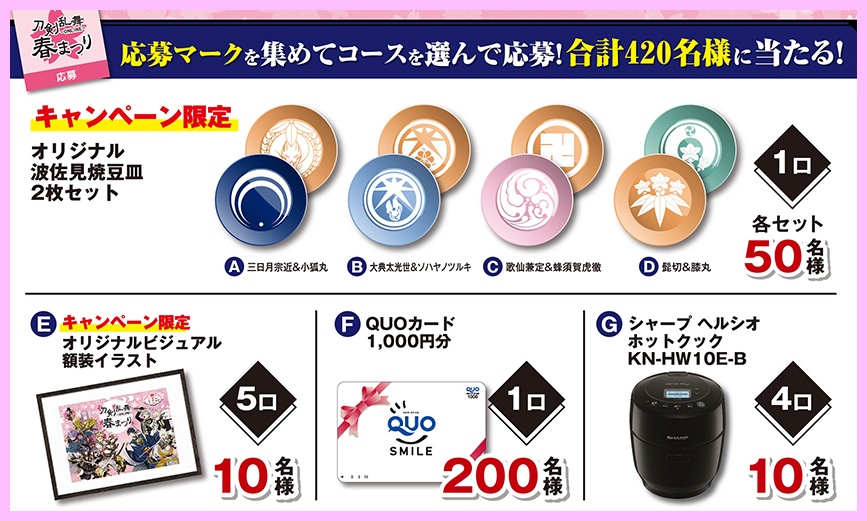 刀剣乱舞×デイリーヤマザキの販売期間はいつまで?売り切れで再販の可能性はある?5